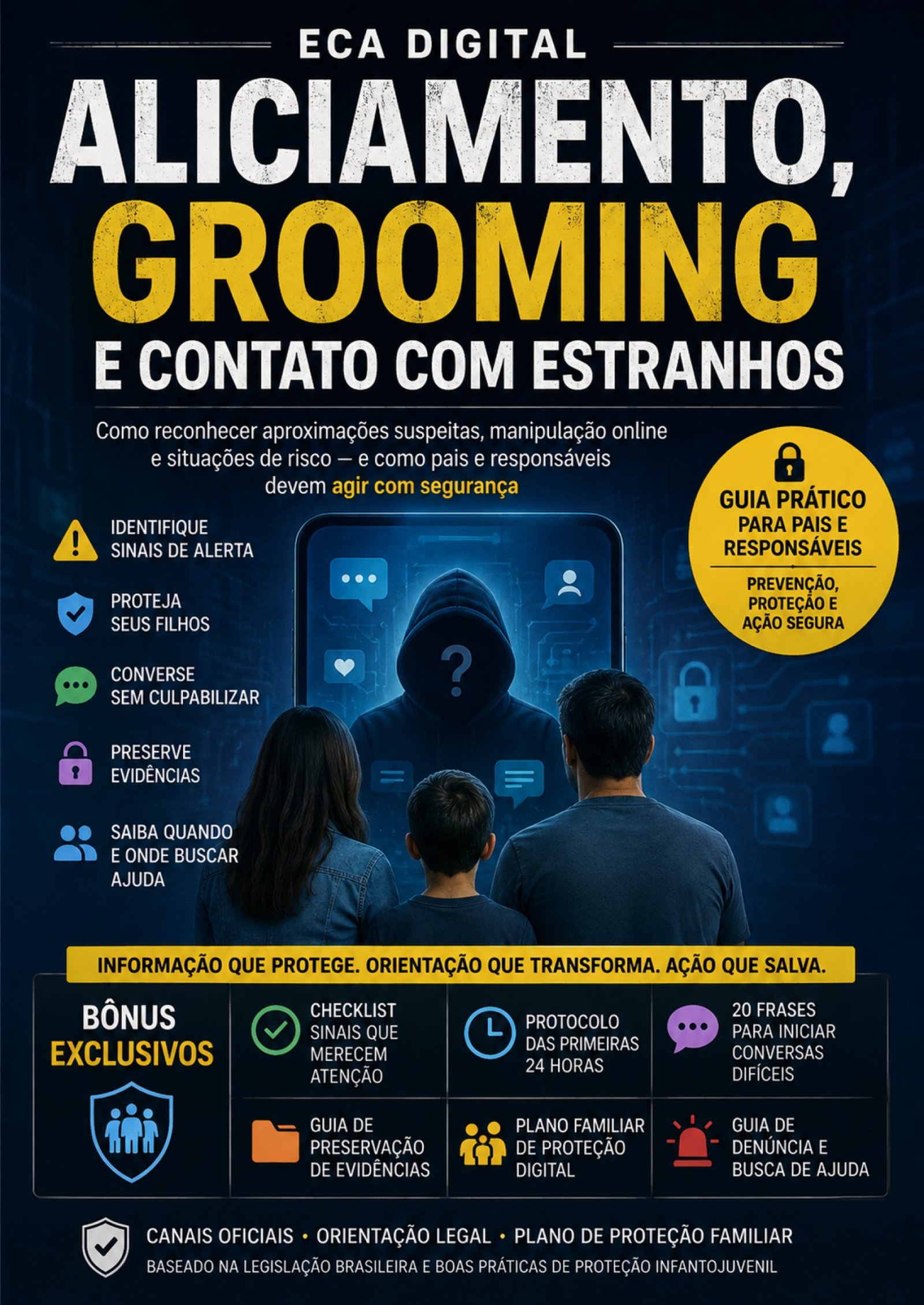 ECA Digital — Aliciamento, Grooming e Contato com Estranhos — Fernando Bontempo